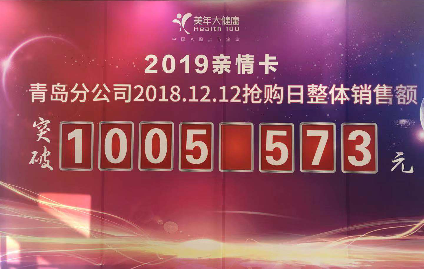 【半岛网直播】美年大健康双12销售破千万庆功会